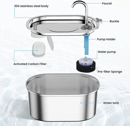 Furry Familia™ Cat Filtered Water Fountain